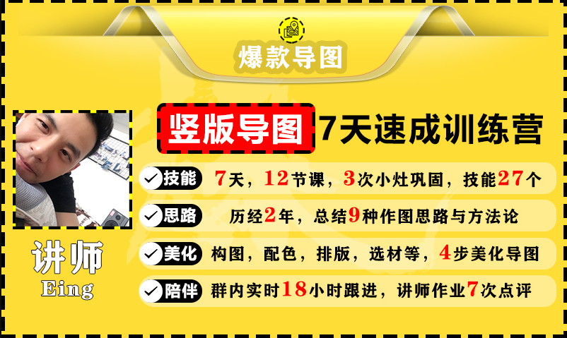 价值1388元【爆款导图】训练营 一张图吸粉800+，学完你也可以-第一资源库