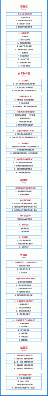 2021匡扶会短视频营销课：从0到1实战教学，制作+拍摄+剪辑+运营+变现-第一资源库