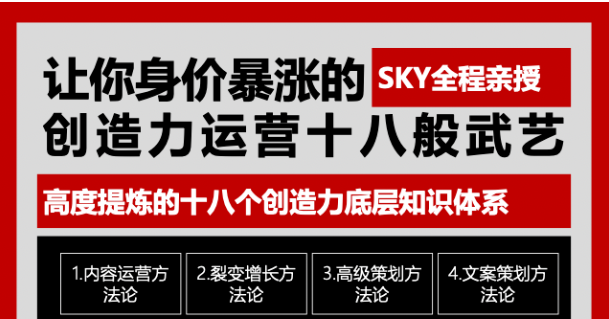 让你的身价暴涨的创造力运营十八般武艺 高度提炼的18个创造力底层知识体系-第一资源库