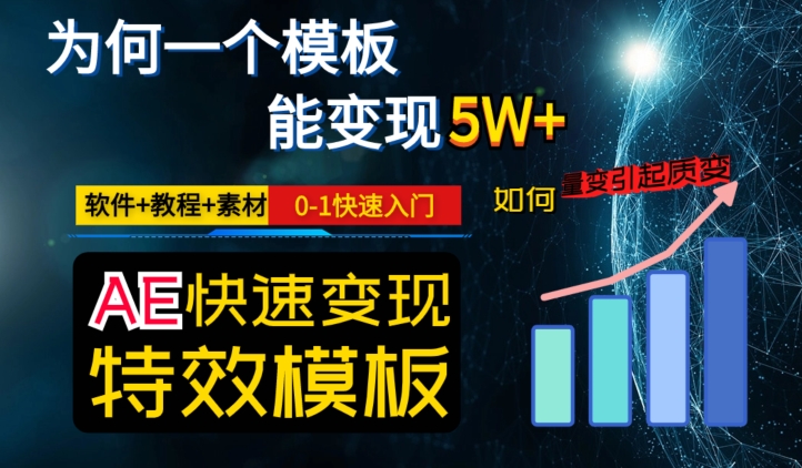 AE视频特效模板变现月入3-5W，0-1快速入门，软件+教程+素材-第一资源库