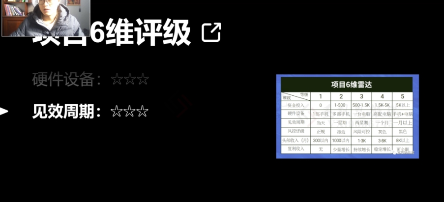 十万个富翁修炼宝典之14.AI图文掘金，号称一天能赚3000+？-第一资源库